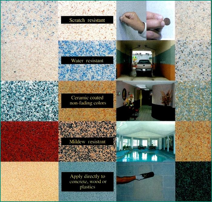 key Features and video